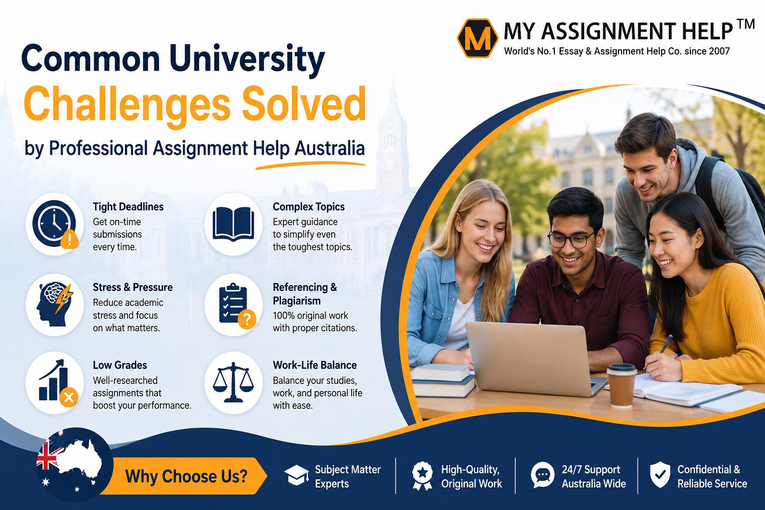 Common University Challenges Solved by Professional Assignment Help Australia